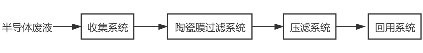 v8哈希游戏-不凡成就非凡,相信品牌的力量