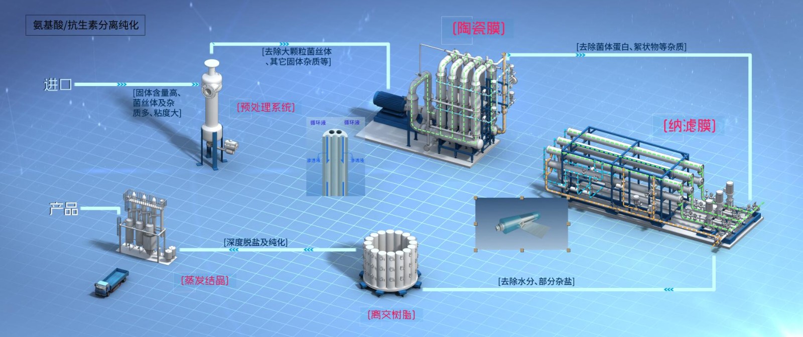 v8哈希游戏-不凡成就非凡,相信品牌的力量