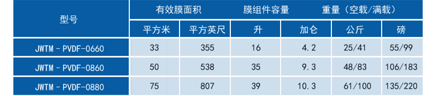 v8哈希游戏-不凡成就非凡,相信品牌的力量
